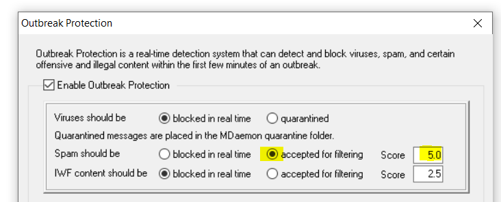 mdaemon spam filter