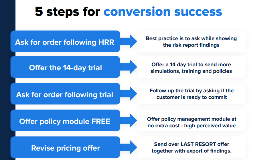 conversion-success-graphic